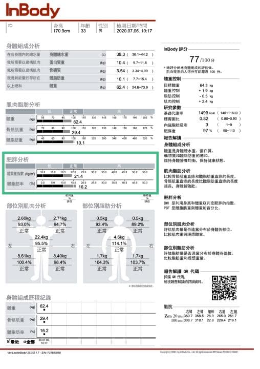這裡就是很常見的 BMI 指數與體脂率,而體脂率更重要,因為它代表了體脂肪佔身體的比例。以國民健康署的建議,體脂肪率標準男性為 14-23%、女性為 17-27