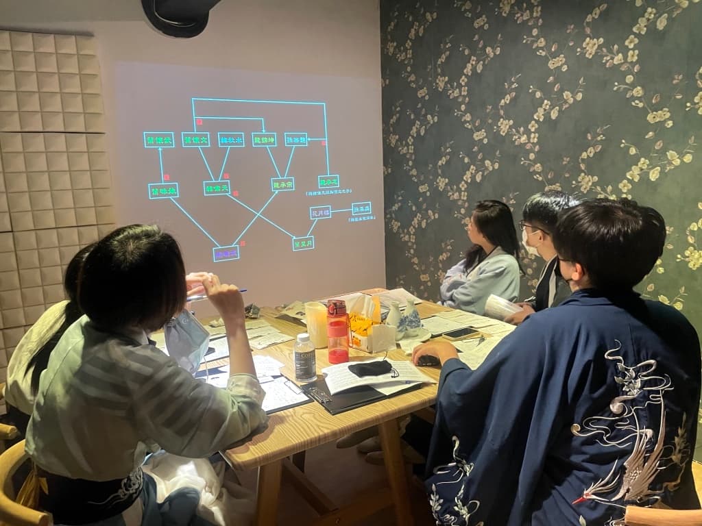 台北劇本殺推薦 遊域的謀殺劇本空間02