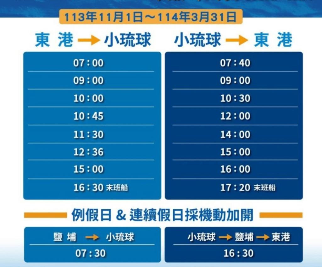 東琉聯營:
由許多航運船隻集結,共同運營的「東琉聯營」,每日共 8 班船隻,例假日、連續假日,採機動加開 1 個班次。
