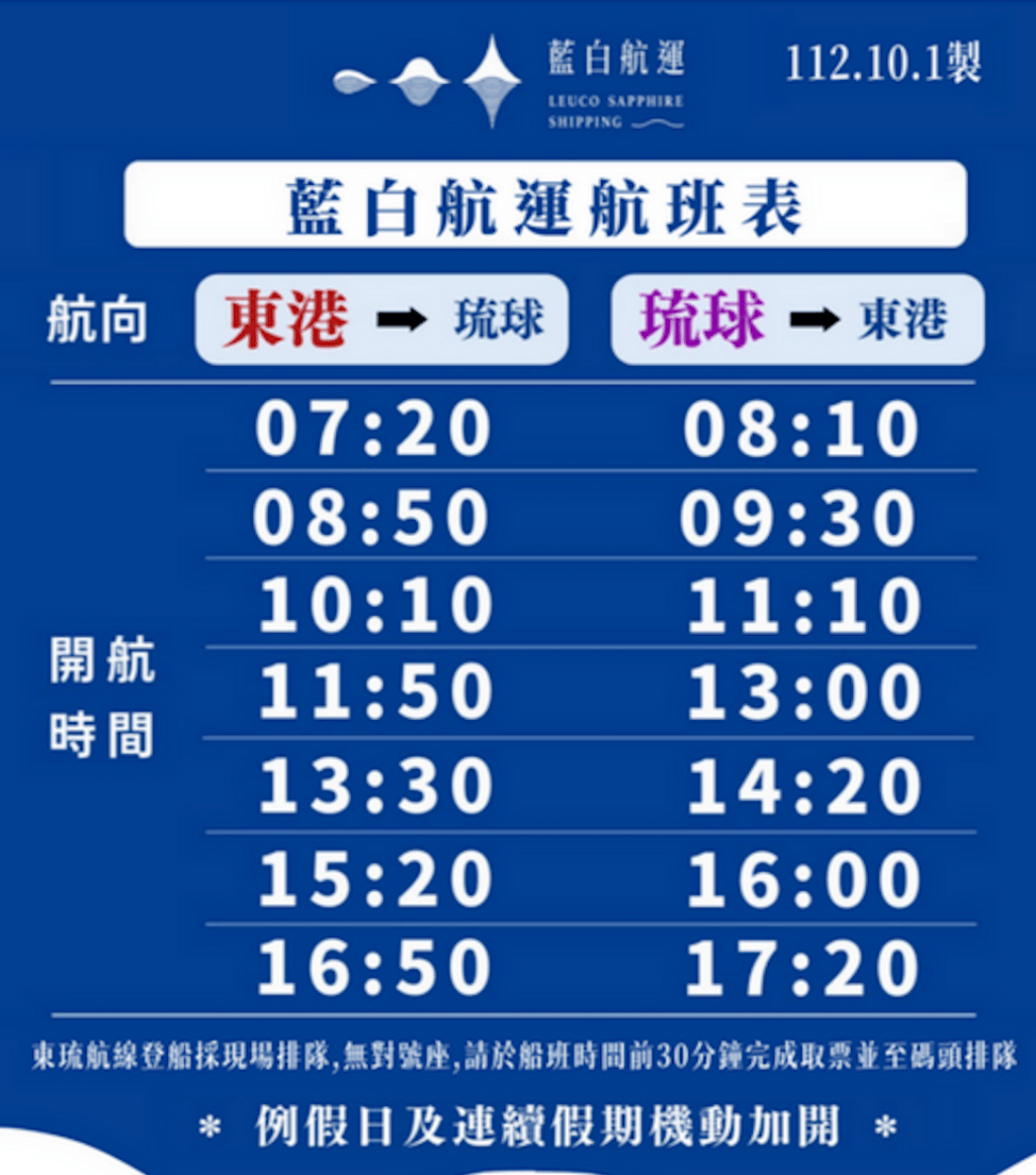 藍白航運:
藍白航運是航運公司中最晚設立的航運公司,船隻機型也較為新穎,每日固定班次有 7 班,例假日或連假則會視情況加開班次。