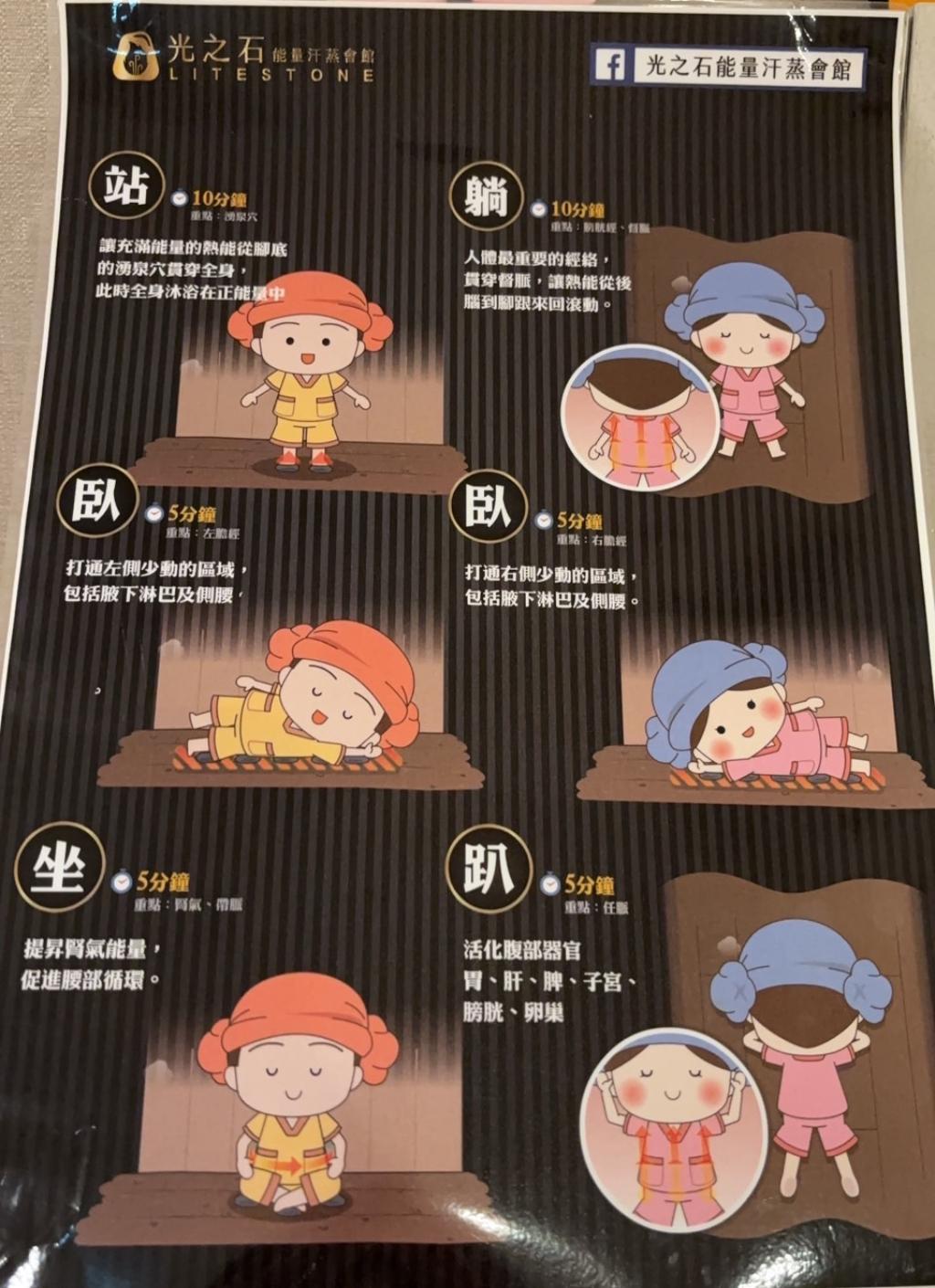 汗蒸幕「中」注意事項有哪些?
