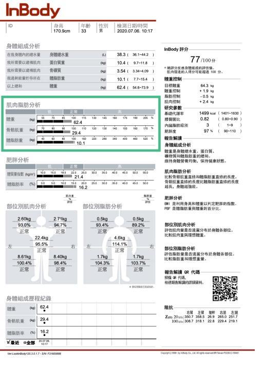 骨格筋量とは、上記で述べたタンパク質量から平滑筋と心筋の量を引いたもので、フィットネスジムで鍛えられるすべての筋肉の量です。個人の肥満度を判断する際も、この部分