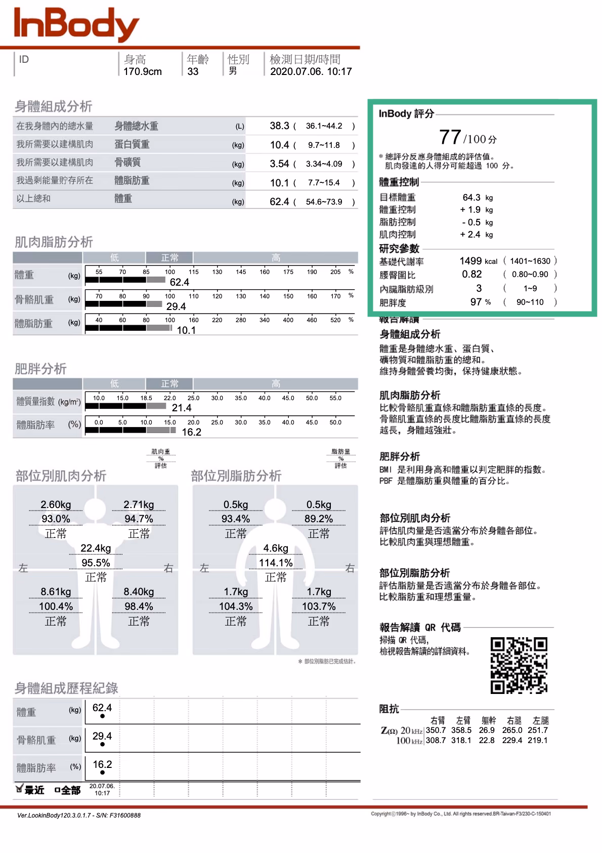 InBodyのデータは、これまでの項目以外に、以下の3つのセクションに分けて説明できます。
I. InBodyスコア:身体全体の総合スコアです。筋肉が非常に発達