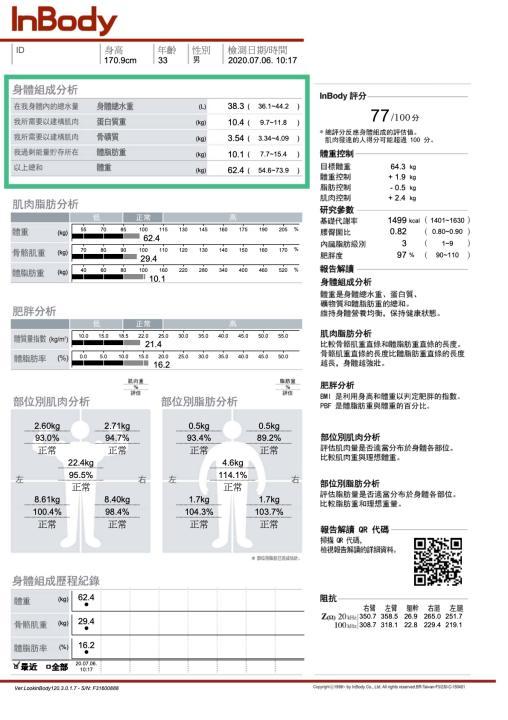 ここでは、体内の水分、タンパク質、骨ミネラル、脂肪などの重量を合計したものが、全身の体重として表示されます。
注目すべきは、ここでいうタンパク質の重量が、体内の