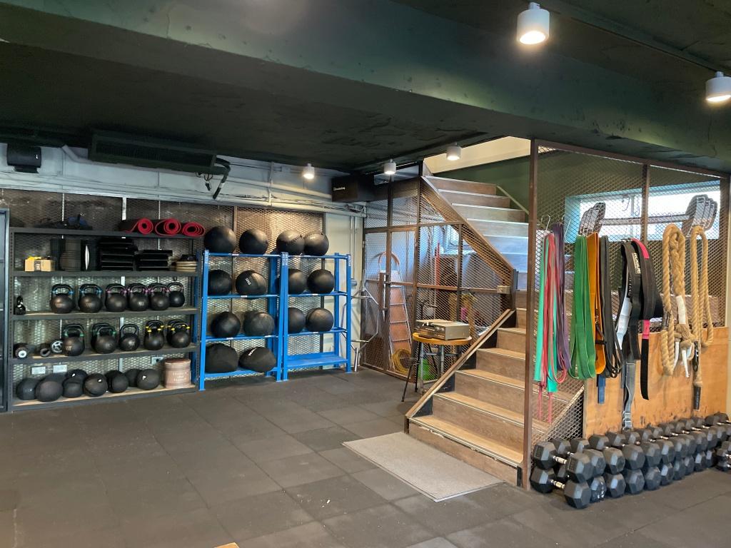 ๅฐๅ CrossFit ๆจ่ฆ ไฝไผ2