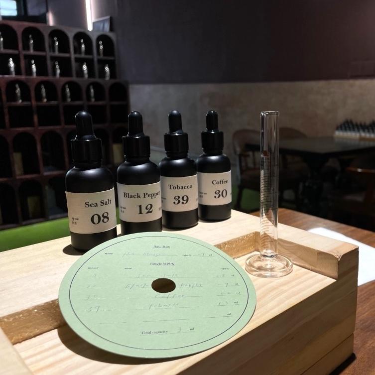 1913 D Zack 遇 調香配製所