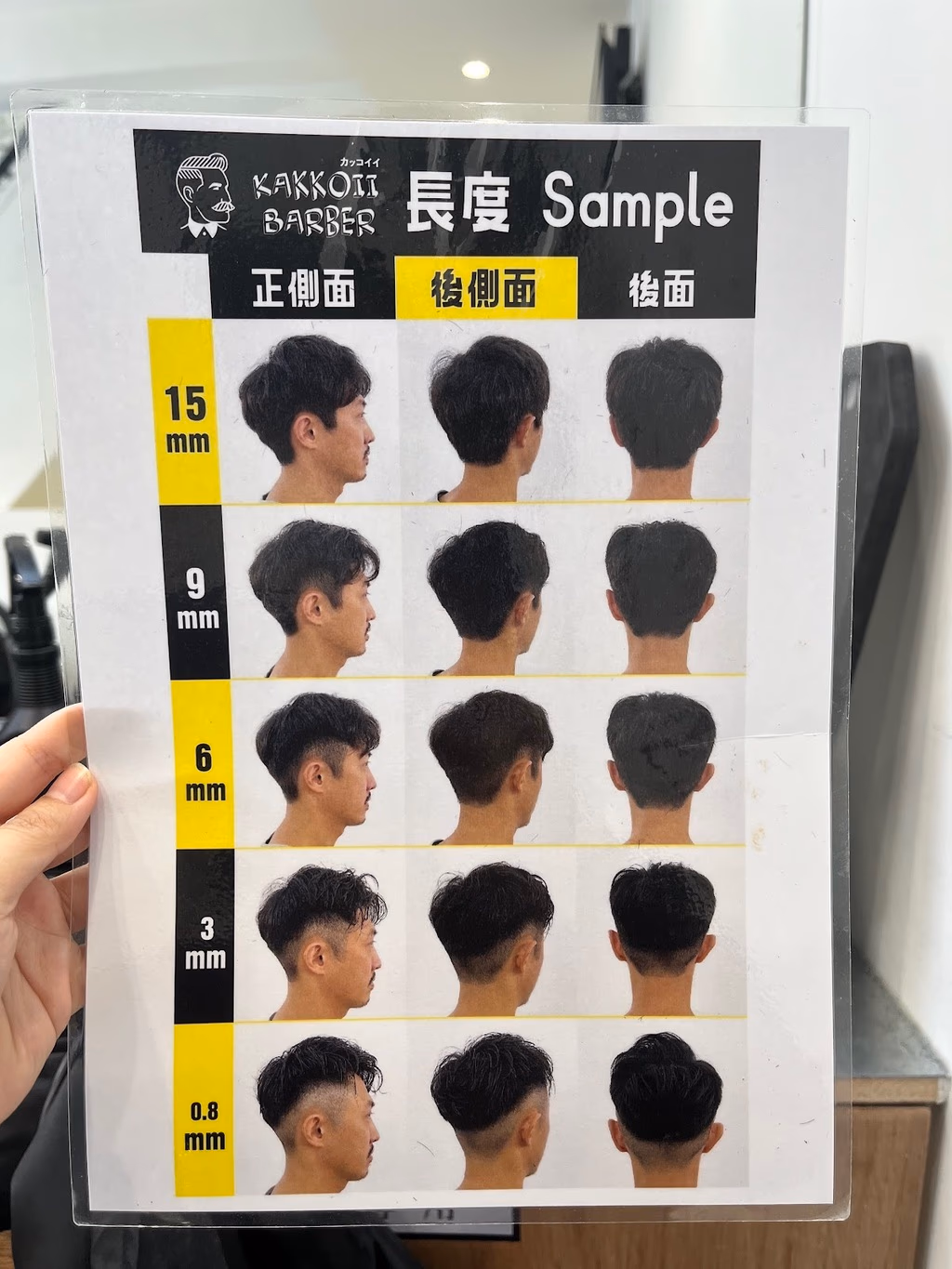 圖示討論,溝通清楚無障礙