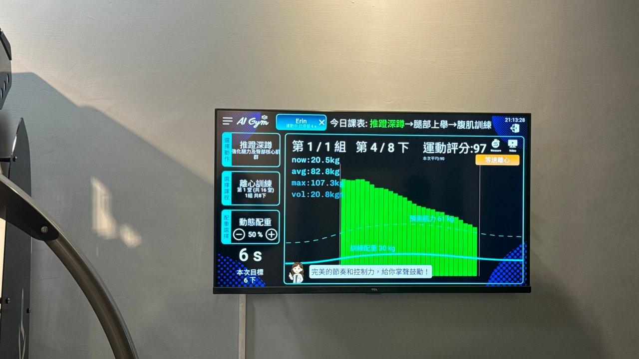 看得見的出力變化, AiGym 腿推體驗