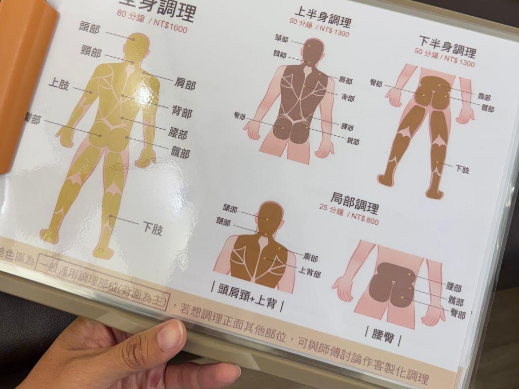 オーダーメイドの施術、柔軟な時間設定
