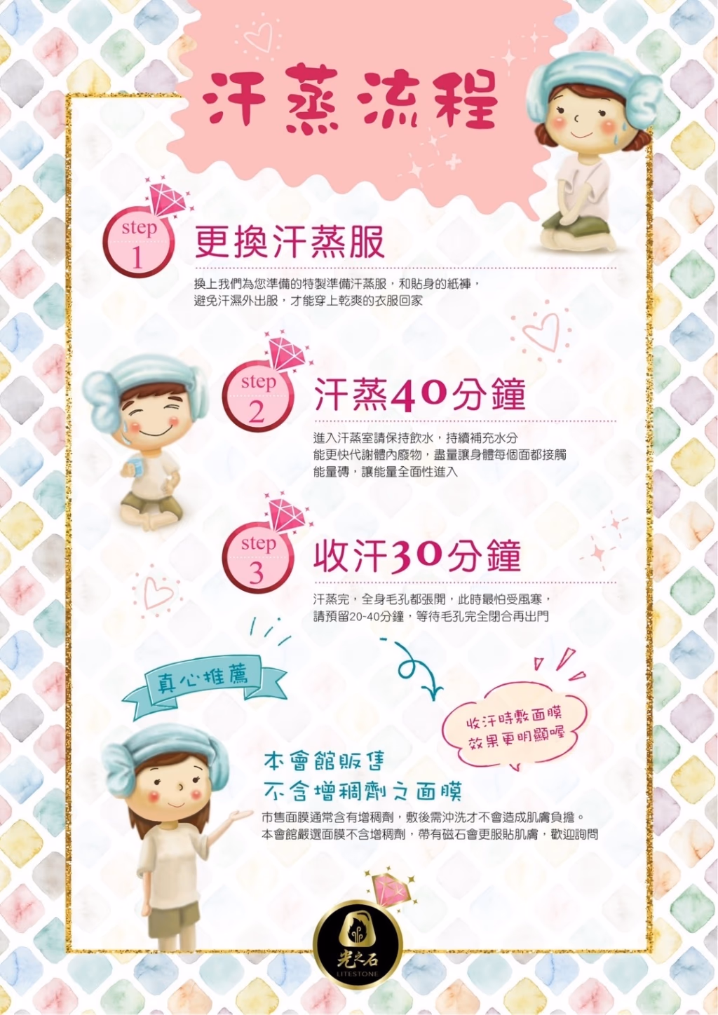 汗蒸幕流程是什麼?