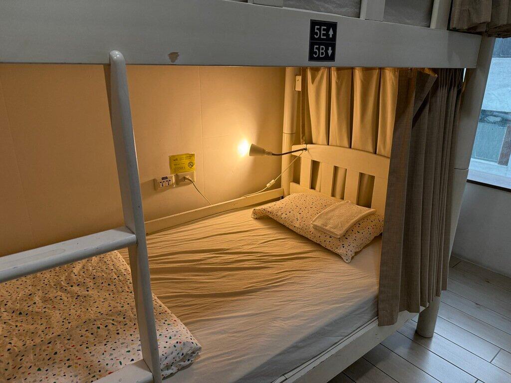 高雄背包房評比_AHIRUYAH 鴨家青年旅館_2025-08-29_2