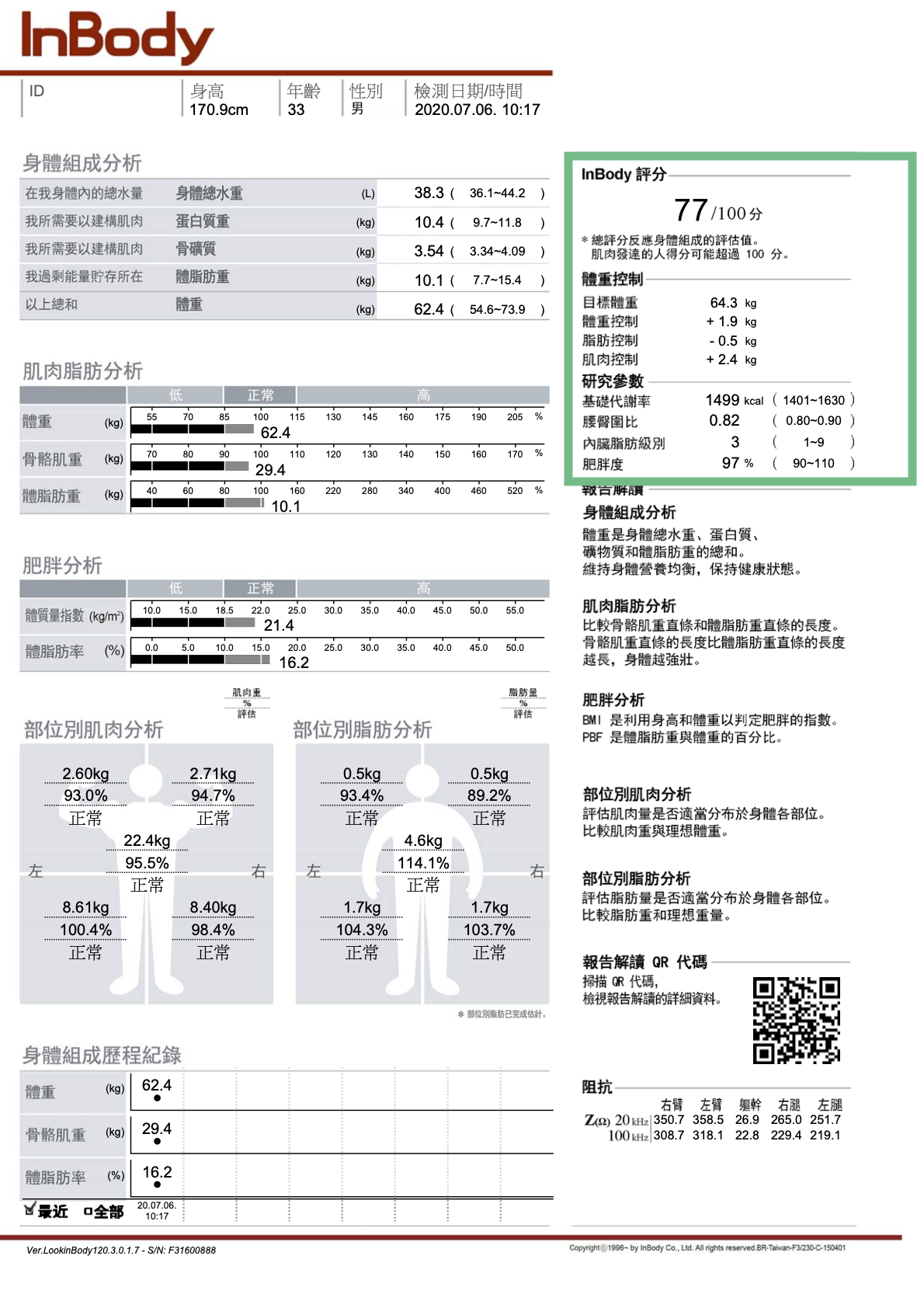 InBody 完全指南】InBody 分數怎麼看？7 個重點帶你了解InBody 身體 