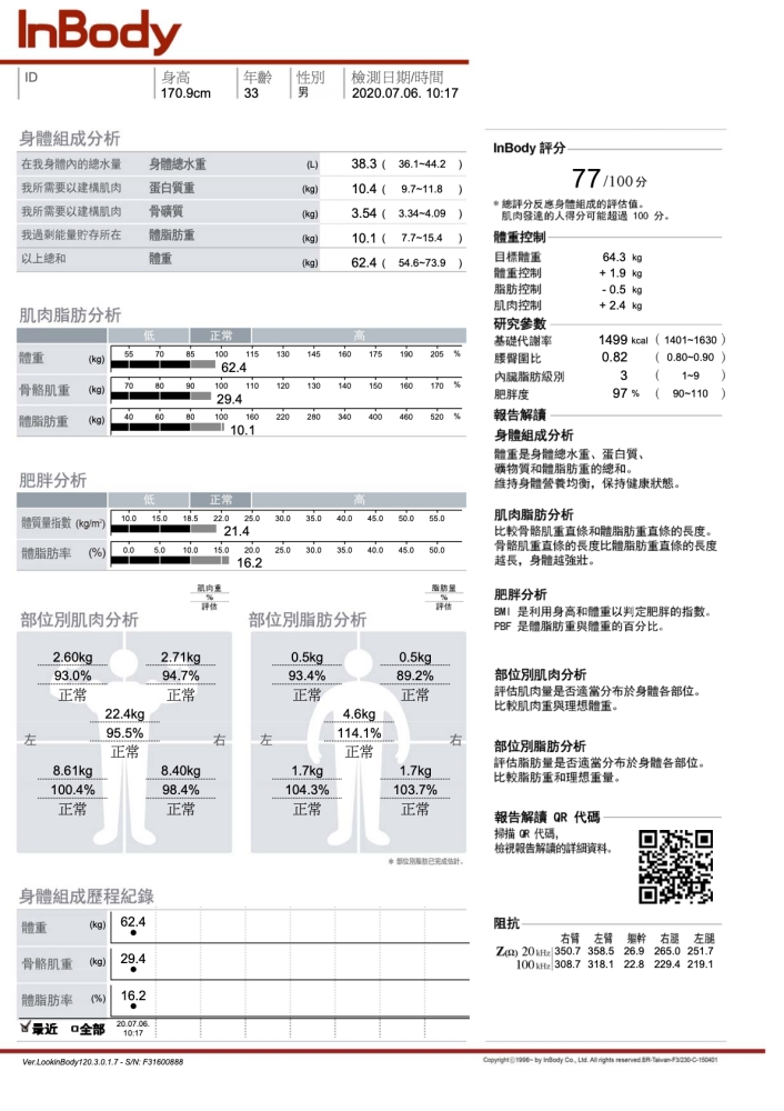 【高雄InBody測量據點整理】InBody哪裡量?高雄測量地點、價格、報告解讀全解析 inbody測量報告