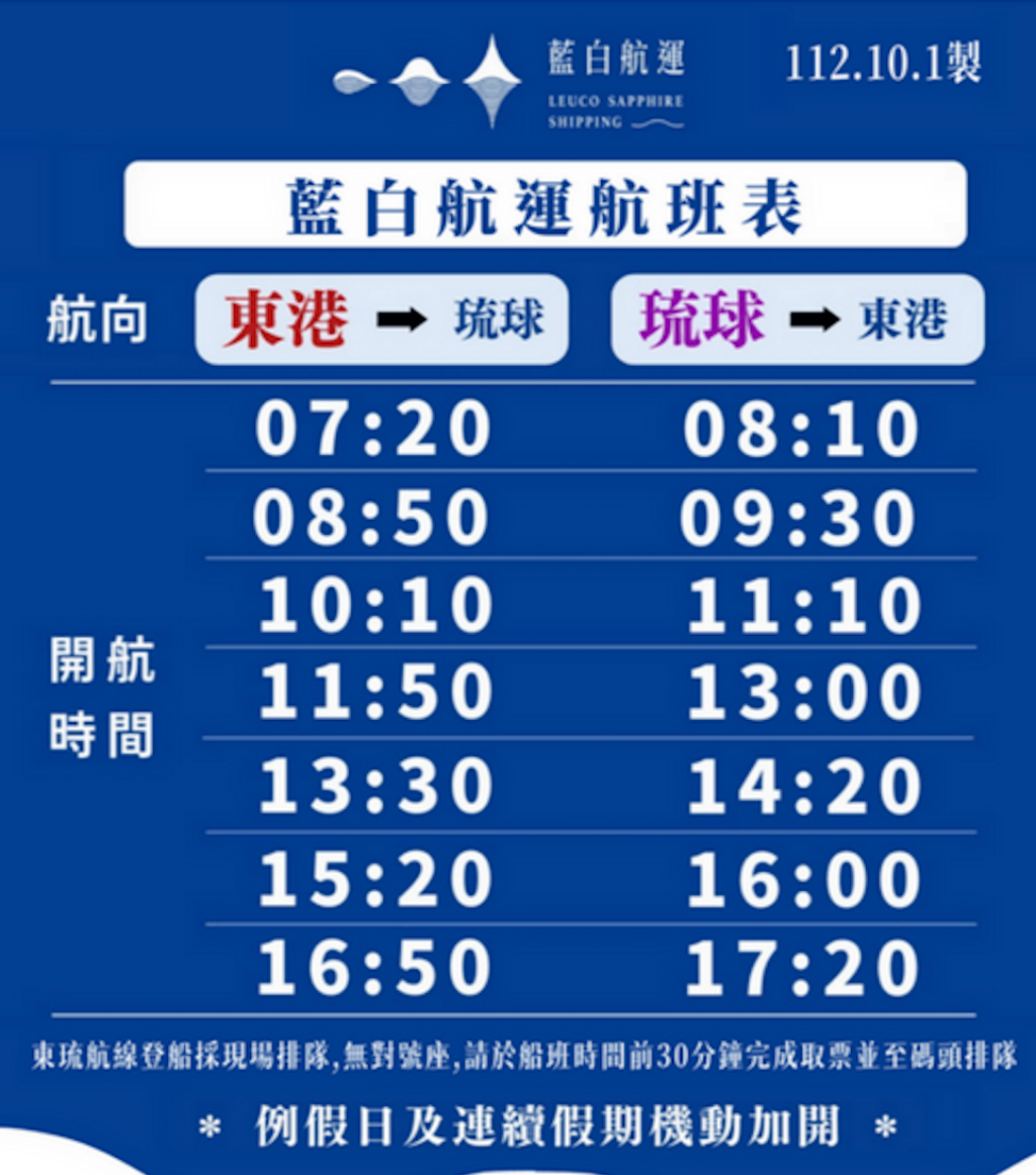 【小琉球兩天一夜懶人包】不用花費多少錢！小琉球兩天一夜自由行這樣玩 15